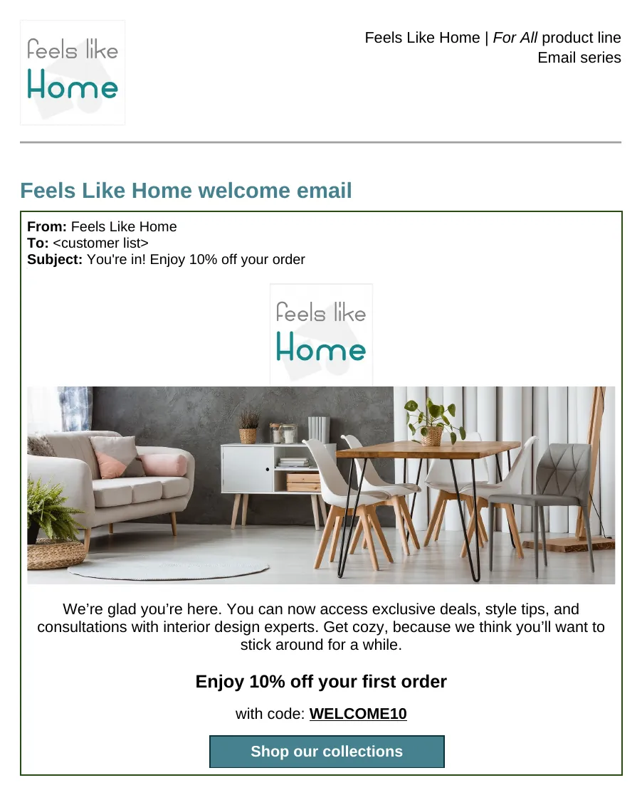 Welcome, launch and promotional emails, Welcome email