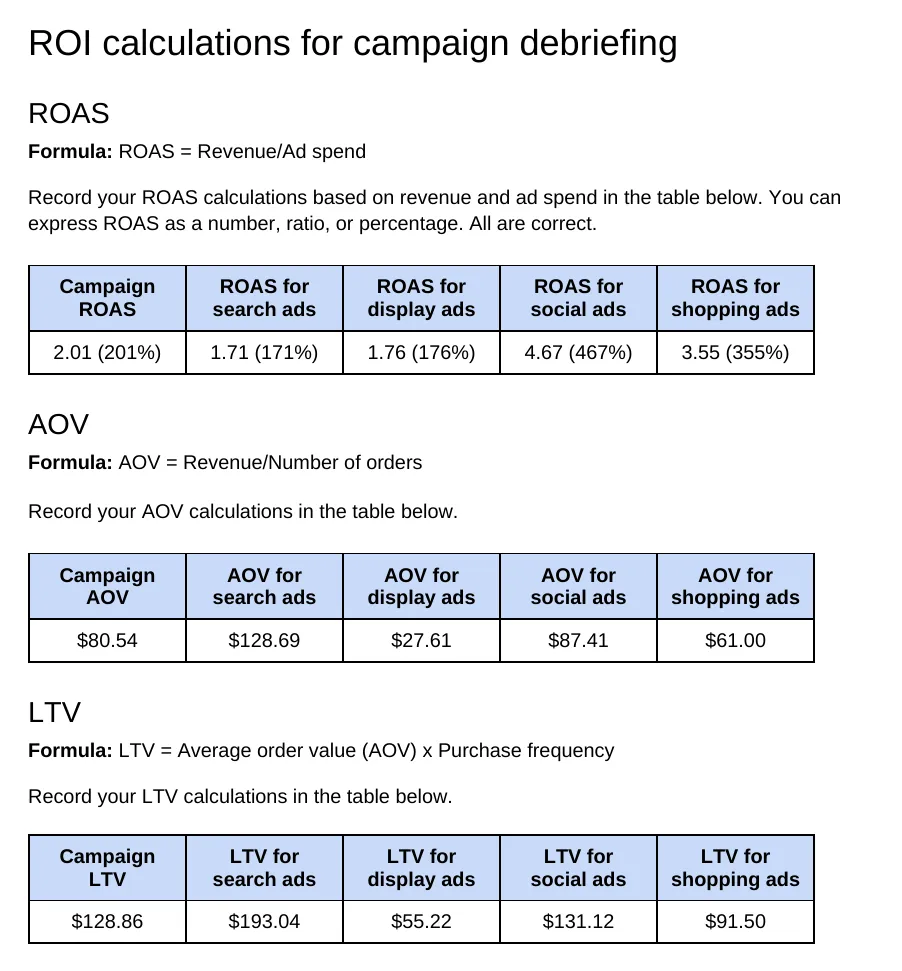 ROI calculations for a campaign debrief, Page 1 of 3